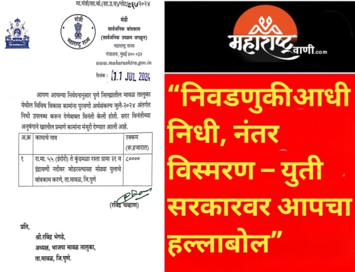 “निवडणुकीआधी निधी, नंतर विस्मरण – युती सरकारवर आपचा हल्लाबोल”