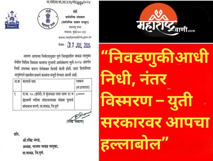 “निवडणुकीआधी निधी, नंतर विस्मरण – युती सरकारवर आपचा हल्लाबोल”
