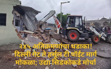 २४५ अतिक्रमणांचा धडाका! दिल्ली गेट ते हर्सूल टी पॉईंट मार्ग मोकळा; उद्या सिडकोकडे मोर्चा