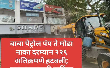 बाबा पेट्रोल पंप ते मोंढा नाका दरम्यान २२९ अतिक्रमणे हटवली; न्यायालयाचाही पाठिंबा