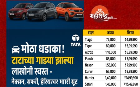 "🚘मोठा धडाका! टाटाच्या गाड्या झाल्या लाखोंनी स्वस्त – नेक्सॉन, सफारी, हॅरियरवर भारी सूट"