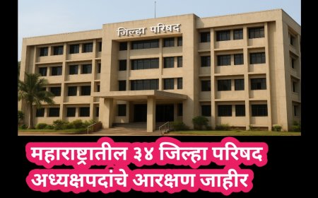 महाराष्ट्रातील ३४ जिल्हा परिषद अध्यक्षपदांचे आरक्षण जाहीर