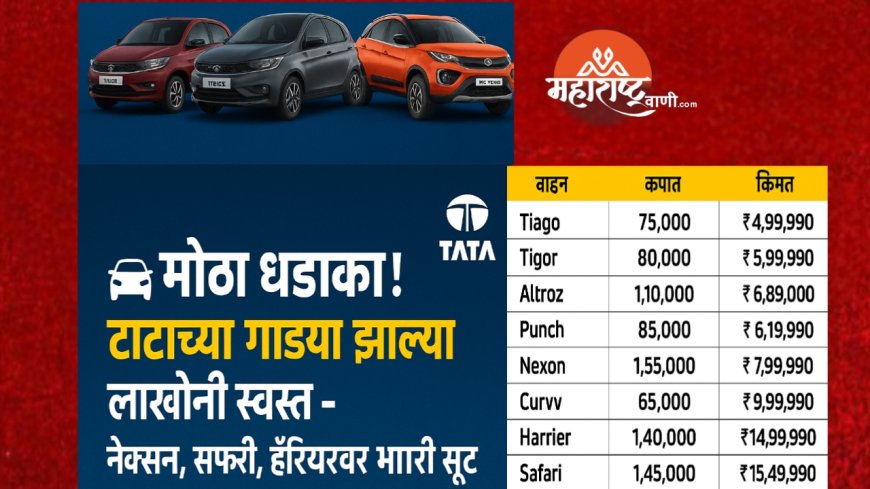 "🚘मोठा धडाका! टाटाच्या गाड्या झाल्या लाखोंनी स्वस्त – नेक्सॉन, सफारी, हॅरियरवर भारी सूट"