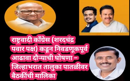 राष्ट्रवादी काँग्रेस (शरदचंद्र पवार पक्ष) कडून निवडणूकपूर्व आढावा दौऱ्याची घोषणा – जिल्हाभरात तालुका पातळीवर बैठकींची मालिका