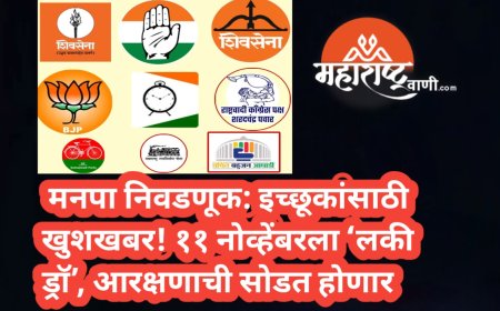 मनपा निवडणूक: इच्छूकांसाठी खुशखबर! ११ नोव्हेंबरला ‘लकी ड्रॉ’, आरक्षणाची सोडत होणार