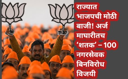 राज्यात भाजपची मोठी बाजी! अर्ज माघारीतच ‘शतक’ – 100 नगरसेवक बिनविरोध विजयी