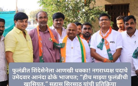 फुलंब्रीत शिंदेसेनेला आणखी धक्का! नगराध्यक्ष पदाचे उमेदवार आनंदा ढोके भाजपत; “हीच माझ्या फुलंब्रीची खासियत,” सुहास सिरसाठ यांची प्रतिक्रिया