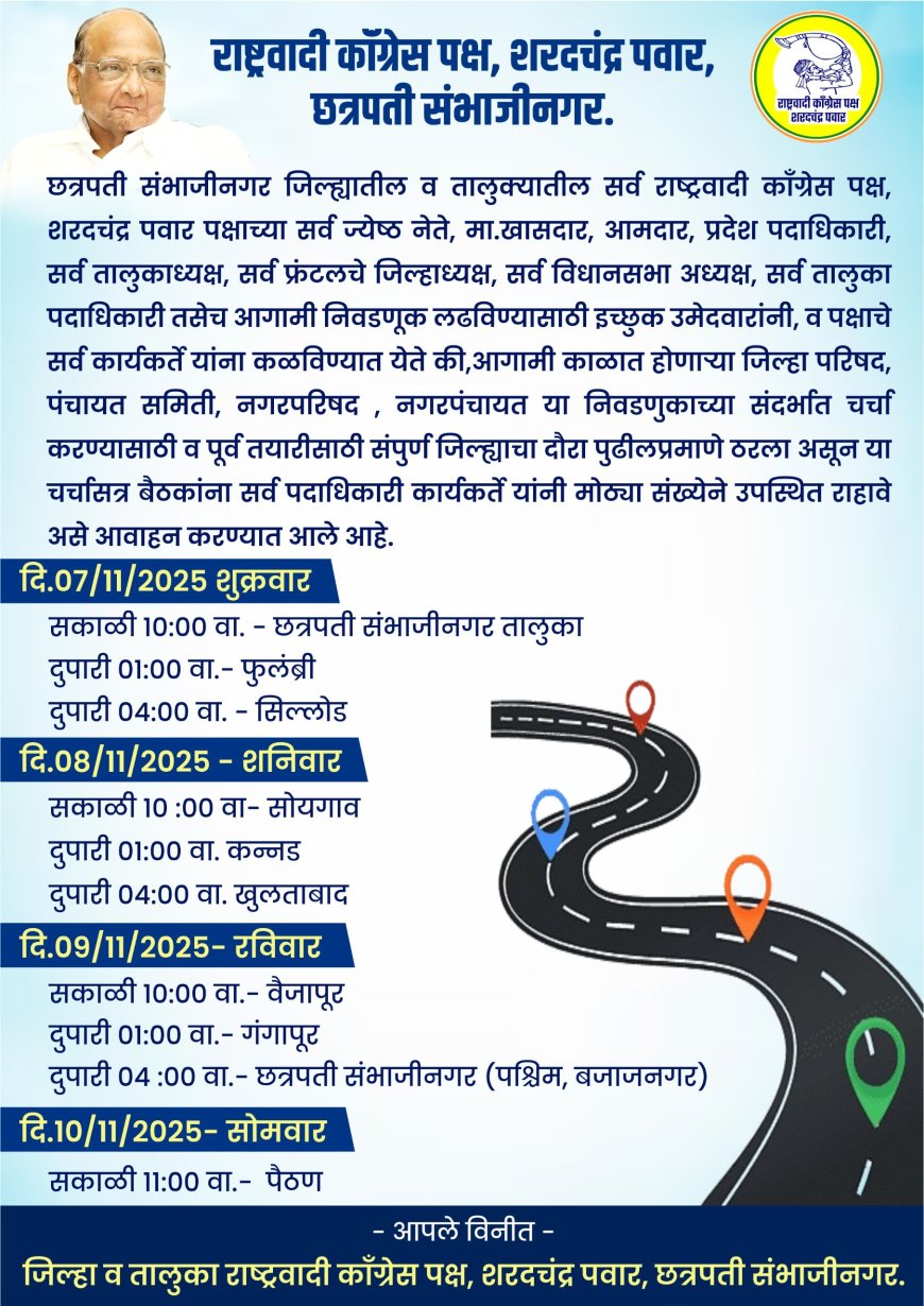 राष्ट्रवादी काँग्रेस (शरदचंद्र पवार पक्ष) कडून निवडणूकपूर्व आढावा दौऱ्याची घोषणा – जिल्हाभरात तालुका पातळीवर बैठकींची मालिका