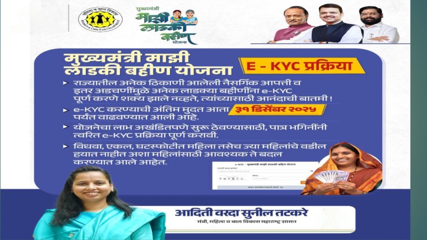 माझी लाडकी बहीण योजनेत मोठा दिलासा! ई-केवायसीची मुदत ३१ डिसेंबरपर्यंत वाढवली