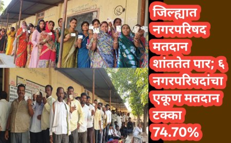 जिल्ह्यात नगरपरिषद मतदान शांततेत पार; ६ नगरपरिषदांचा एकूण मतदान टक्का 74.70%