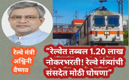 “रेल्वेत तब्बल 1.20 लाख नोकरभरती! रेल्वे मंत्र्यांची संसदेत मोठी घोषणा”