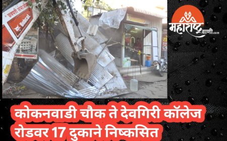 कोकनवाडी चौक ते देवगिरी कॉलेज रोडवर 17 दुकाने निष्कसित