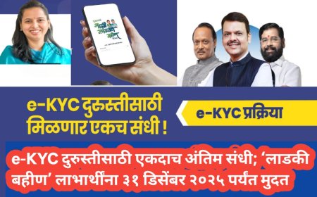 e-KYC दुरुस्तीसाठी एकदाच अंतिम संधी; ‘लाडकी बहीण’ लाभार्थींना ३१ डिसेंबर २०२५ पर्यंत मुदत