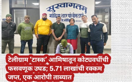 टेलीग्राम ‘टास्क’ आमिषातून कोट्यवधींची फसवणूक उघड; 5.71 लाखांची रक्कम जप्त, एक आरोपी ताब्यात