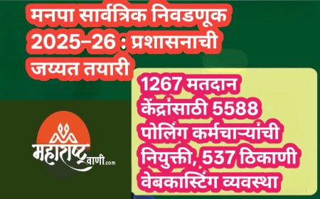 मनपा सार्वत्रिक निवडणूक 2025–26 : प्रशासनाची जय्यत तयारी