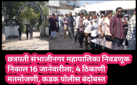 छत्रपती संभाजीनगर महापालिका निवडणूक निकाल 16 जानेवारीला; 4 ठिकाणी मतमोजणी, कडक पोलीस बंदोबस्त