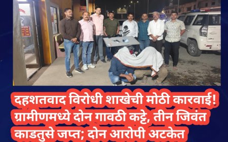 दहशतवाद विरोधी शाखेची मोठी कारवाई! ग्रामीणमध्ये दोन गावठी कट्टे, तीन जिवंत काडतुसे जप्त; दोन आरोपी अटकेत
