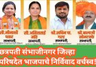 छत्रपती संभाजीनगर जिल्हा परिषदेत भाजपाचे निर्विवाद वर्चस्व!