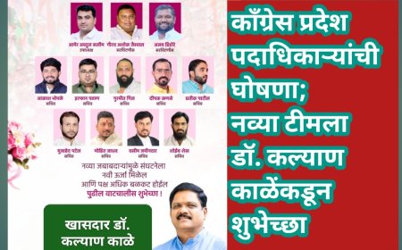 काँग्रेस प्रदेश पदाधिकाऱ्यांची घोषणा; नव्या टीमला डॉ. कल्याण काळेंकडून शुभेच्छा