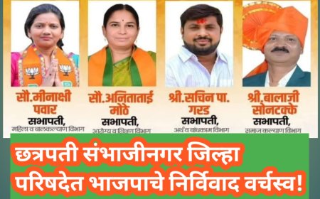 छत्रपती संभाजीनगर जिल्हा परिषदेत भाजपाचे निर्विवाद वर्चस्व!