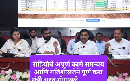 रोहियोचे अपूर्ण कामे समन्वय आणि गतिशीलतेने पूर्ण करा -मंत्री भरत गोगावले.