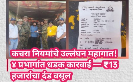 कचरा नियमांचे उल्लंघन महागात! ४ प्रभागांत धडक कारवाई — ₹13 हजारांचा दंड वसूल