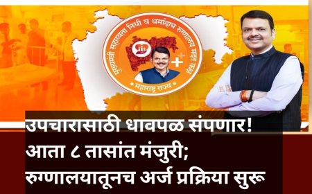 उपचारासाठी धावपळ संपणार! आता ८ तासांत मंजुरी; रुग्णालयातूनच अर्ज प्रक्रिया सुरू