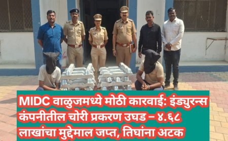 MIDC वाळुजमध्ये मोठी कारवाई: इंड्युरन्स कंपनीतील चोरी प्रकरण उघड – ४.६८ लाखांचा मुद्देमाल जप्त, तिघांना अटक