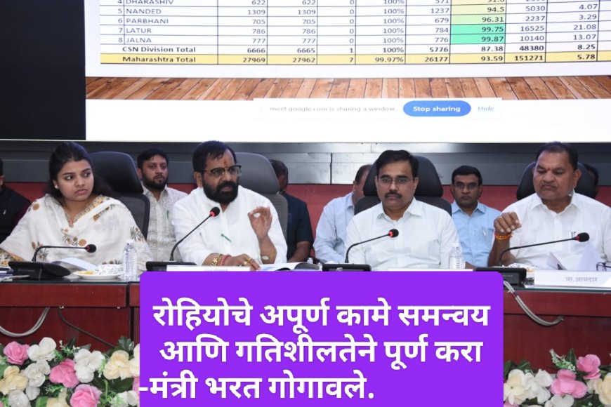 रोहियोचे अपूर्ण कामे समन्वय आणि गतिशीलतेने पूर्ण करा -मंत्री भरत गोगावले.