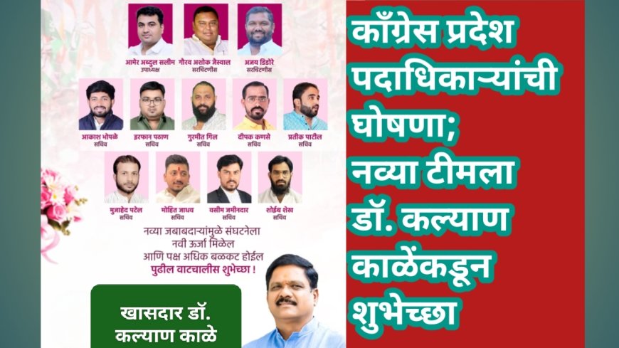 काँग्रेस प्रदेश पदाधिकाऱ्यांची घोषणा; नव्या टीमला डॉ. कल्याण काळेंकडून शुभेच्छा