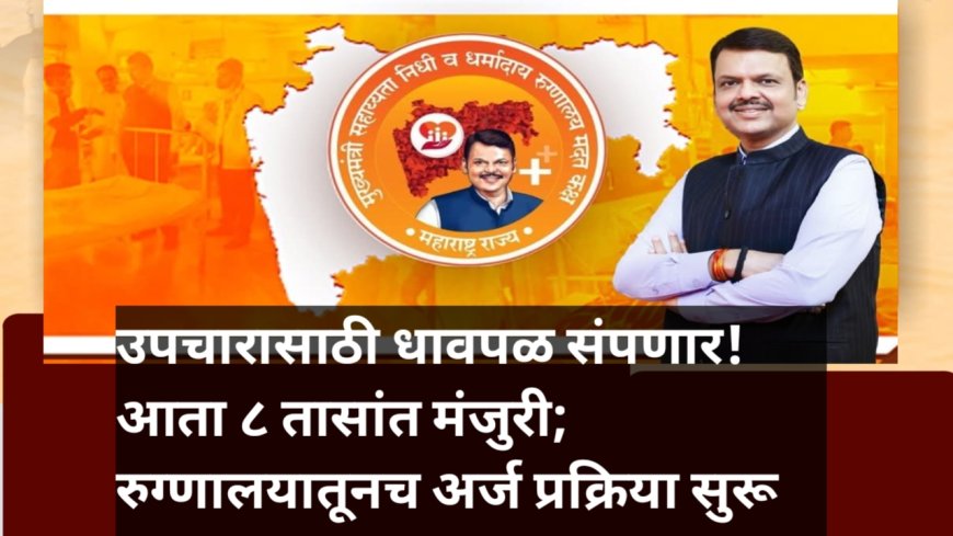 उपचारासाठी धावपळ संपणार! आता ८ तासांत मंजुरी; रुग्णालयातूनच अर्ज प्रक्रिया सुरू