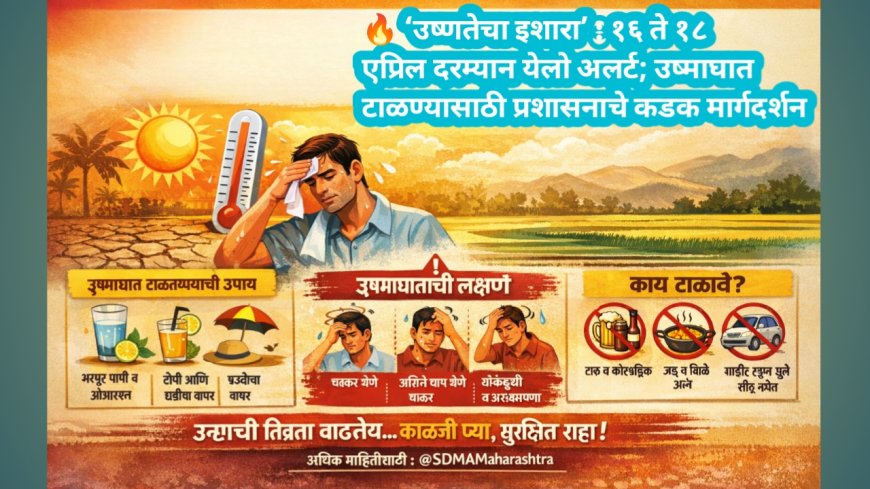 🔥 ‘उष्णतेचा इशारा’ : १६ ते १८ एप्रिल दरम्यान येलो अलर्ट; उष्माघात टाळण्यासाठी प्रशासनाचे कडक मार्गदर्शन