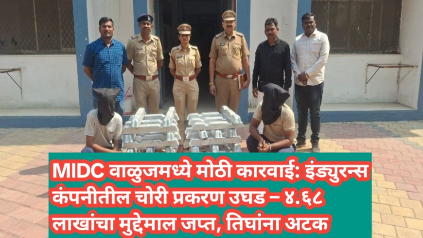 MIDC वाळुजमध्ये मोठी कारवाई: इंड्युरन्स कंपनीतील चोरी प्रकरण उघड – ४.६८ लाखांचा मुद्देमाल जप्त, तिघांना अटक