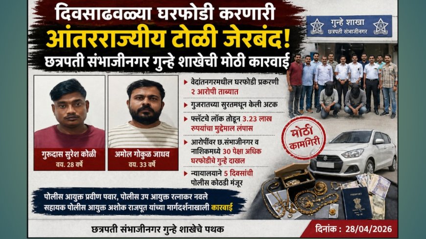 दिवसाढवळ्या घरफोडी करणारी आंतरराज्यीय टोळी जेरबंद! छत्रपती संभाजीनगर गुन्हे शाखेची मोठी कारवाई
