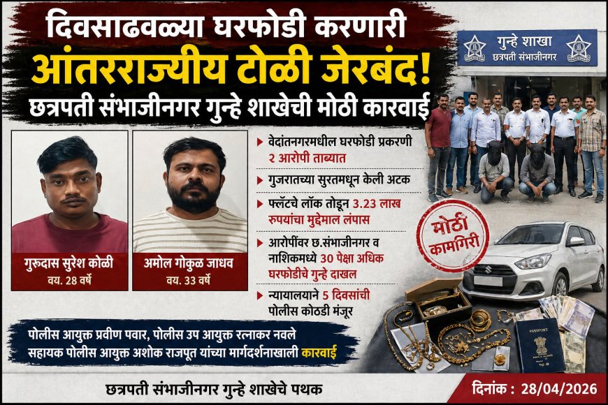 दिवसाढवळ्या घरफोडी करणारी आंतरराज्यीय टोळी जेरबंद! छत्रपती संभाजीनगर गुन्हे शाखेची मोठी कारवाई