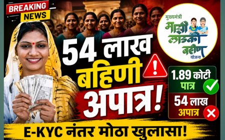 ५४ लाख ‘लाडक्या बहिणी’ अपात्र; ई-केवायसीनंतर मोठा धक्का!