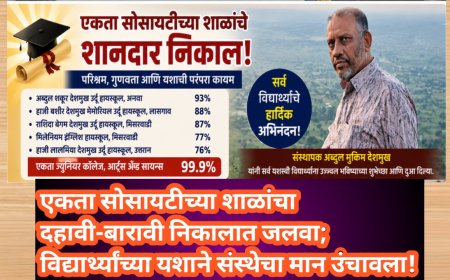 एकता सोसायटीच्या शाळांचा दहावी-बारावी निकालात जलवा; विद्यार्थ्यांच्या यशाने संस्थेचा मान उंचावला!