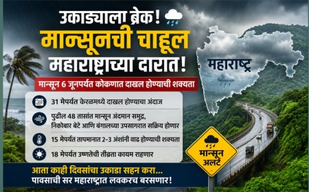🌦️उकाड्याने हैराण महाराष्ट्राला दिलासा! राज्यात मान्सून ‘या’ तारखेला दाखल होण्याची शक्यता