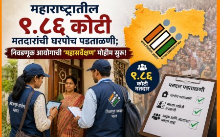 महाराष्ट्रातील ९.८६ कोटी मतदारांची घरपोच पडताळणी; निवडणूक आयोगाची ‘महासर्वेक्षण’ मोहीम सुरू!