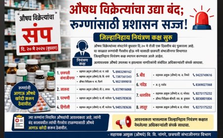 औषध विक्रेत्यांचा उद्या बंद; रुग्णांसाठी प्रशासन सज्ज, जिल्हानिहाय नियंत्रण कक्ष सुरू