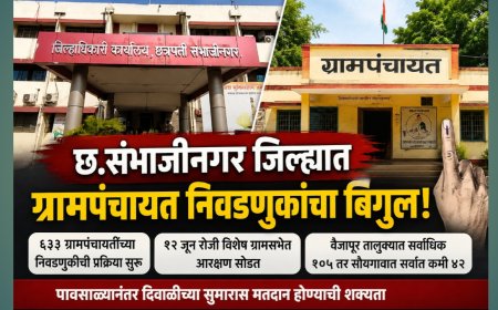 छत्रपती संभाजीनगर जिल्ह्यात ग्रामपंचायत रणधुमाळीची चाहूल; ६३३ गावांत निवडणुकांचा बिगुल!
