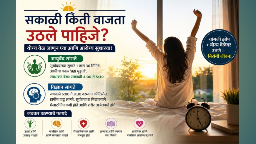 सकाळी किती वाजता उठणे आरोग्यासाठी फायदेशीर? जाणून घ्या तज्ज्ञांचे मत!