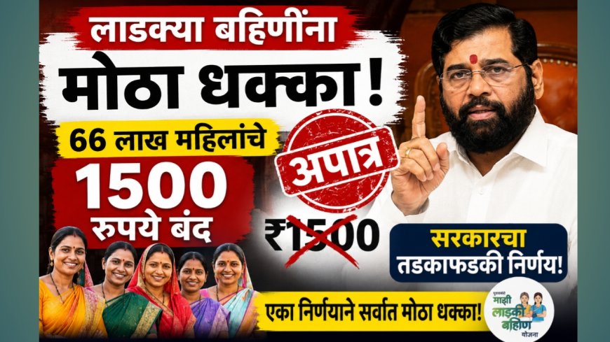 लाडक्या बहिणींना मोठा धक्का! 66 लाख महिलांचे 1500 रुपये बंद