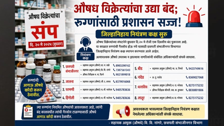 औषध विक्रेत्यांचा उद्या बंद; रुग्णांसाठी प्रशासन सज्ज, जिल्हानिहाय नियंत्रण कक्ष सुरू