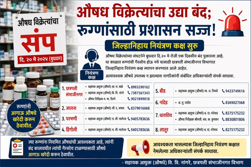 औषध विक्रेत्यांचा उद्या बंद; रुग्णांसाठी प्रशासन सज्ज, जिल्हानिहाय नियंत्रण कक्ष सुरू