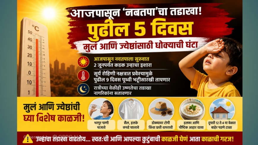 “आजपासून ‘नवतपा’चा तडाखा! पुढील 5 दिवस मुलं आणि ज्येष्ठांसाठी धोक्याची घंटा”