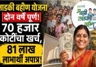लाडकी बहीण योजनेला दोन वर्षे पूर्ण; ७० हजार कोटींचा खर्च, ८१ लाख लाभार्थी अपात्र!