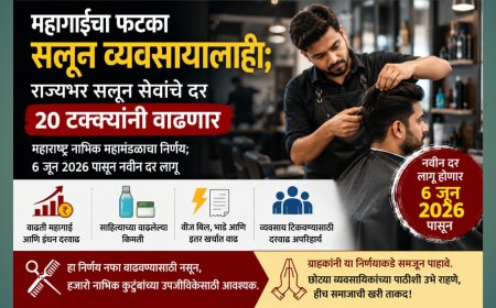 महागाईचा फटका सलून व्यवसायालाही; राज्यभर सलून सेवांचे दर २० टक्क्यांनी वाढणार