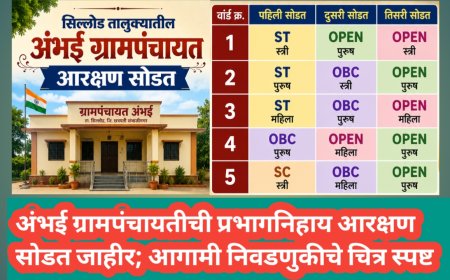 अंभई ग्रामपंचायतीची प्रभागनिहाय आरक्षण सोडत जाहीर; आगामी निवडणुकीचे चित्र स्पष्ट