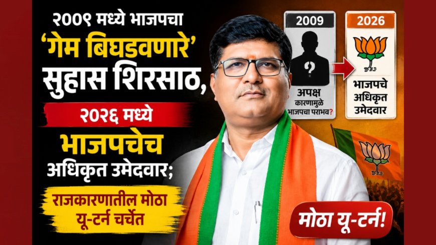 "२००९ मध्ये भाजपचा ‘गेम बिघडवणारे’ सुहास शिरसाठ, २०२६ मध्ये भाजपचेच अधिकृत उमेदवार; राजकारणातील मोठा यू-टर्न चर्चेत"